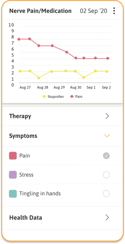 Rolling Graph Settings - View Rolling Graph Settings - View