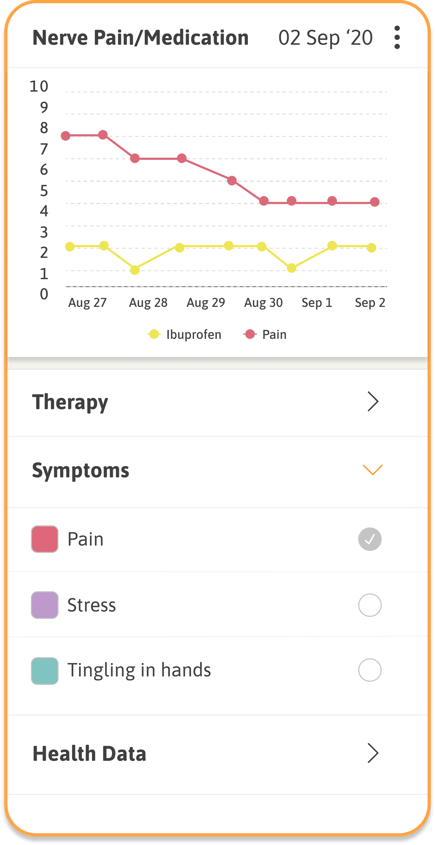 Rolling Graph Settings - View